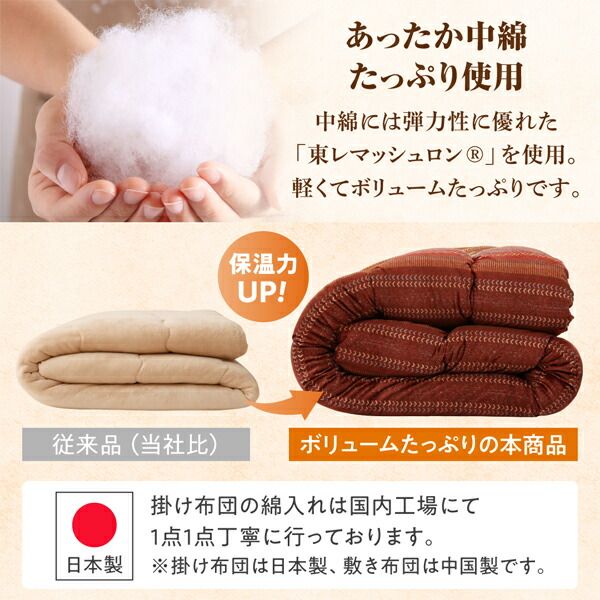 スーパSALE10倍＆4時間限定10％OFF ギャッベ柄グラデーションデザインこたつ布団 こたつ用掛け布団 4尺長方形(80×120cm)天板対応