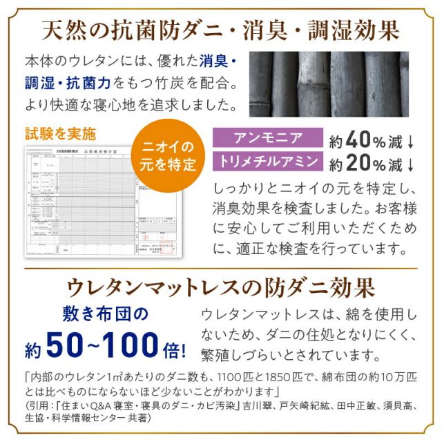 スーパSALE10倍＆4時間限定10％OFF MITAS寝具SELECT マットレス ダブル 布団 高反発 高反発マットレス 敷き布団 敷布団 コンパクト 収納 3つ折り 三つ折り 折りたたみ 極厚 かため 抗菌 防臭 防ダニ 洗える 通気性 腰 白 黒 おしゃれ エアースルー ダブル 厚さ10cm