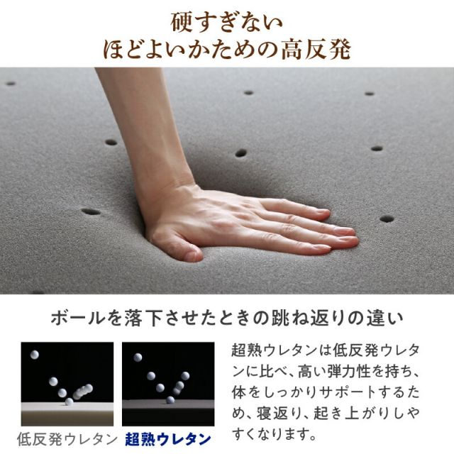 スーパSALE10倍＆4時間限定10％OFF MITAS寝具SELECT マットレス ダブル 布団 高反発 高反発マットレス 敷き布団 敷布団 コンパクト 収納 3つ折り 三つ折り 折りたたみ 極厚 かため 抗菌 防臭 防ダニ 洗える 通気性 腰 白 黒 おしゃれ エアースルー ダブル 厚さ10cm