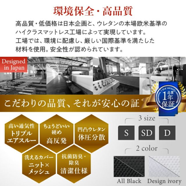 スーパSALE10倍＆4時間限定10％OFF MITAS寝具SELECT マットレス ダブル 布団 高反発 高反発マットレス 敷き布団 敷布団 コンパクト 収納 3つ折り 三つ折り 折りたたみ 極厚 かため 抗菌 防臭 防ダニ 洗える 通気性 腰 白 黒 おしゃれ エアースルー ダブル 厚さ10cm
