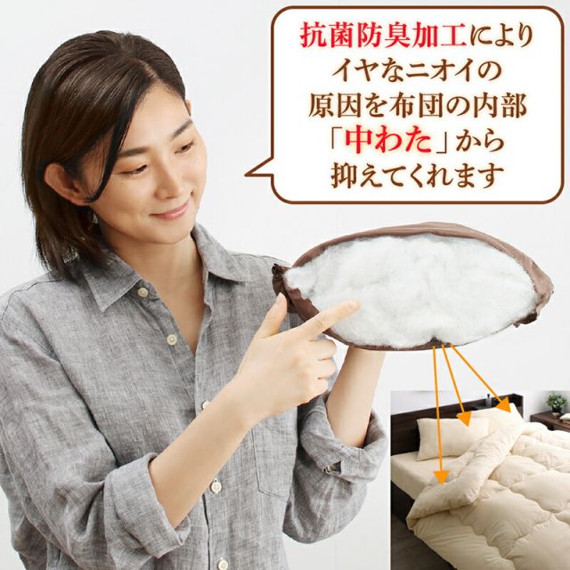 スーパSALE10倍＆4時間限定10％OFF MITAS寝具SELECT 布団セット 布団 セット シングル セミダブル ダブル カバー付 掛け布団 布団カバー 枕 シーツ ボックスシーツ 収納袋 ベッドパッド 抗菌 防臭 防カビ 洗える 来客用 清潔 シングル 7点セット ベッドタイプ