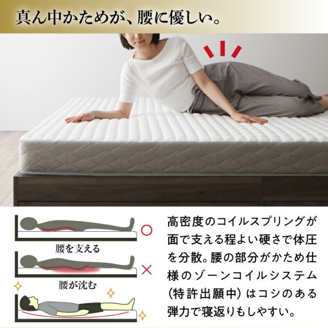 スーパSALE10倍＆4時間限定10％OFF MITAS寝具SELECT マットレス シングル セミダブル ダブル ベッドマットレス ベッドマット ボンネルコイル ポケットコイル スプリングマットレス  黒 白 ブラック ホワイト 圧縮梱包 腰 高反発 おしゃれ 布団 敷布団 抗菌 防臭 セミダブル