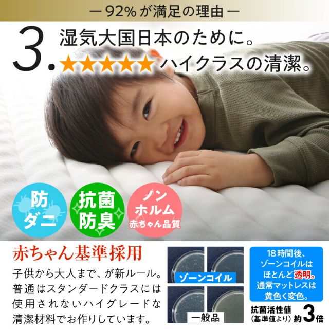 スーパSALE10倍＆4時間限定10％OFF MITAS寝具SELECT マットレス シングル セミダブル ダブル ベッドマットレス ベッドマット ボンネルコイル ポケットコイル スプリングマットレス  黒 白 ブラック ホワイト 圧縮梱包 腰 高反発 おしゃれ 布団 敷布団 抗菌 防臭 セミダブル