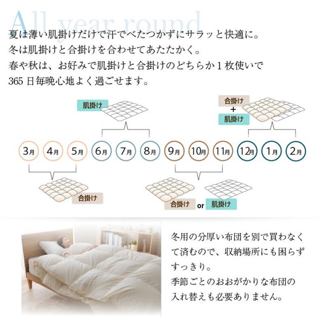 スーパSALE10倍＆4時間限定10％OFF MITAS寝具SELECT 羽毛布団 ダブル 羽毛 布団 日本製 防ダニ 国産 国内洗浄 春用 秋用 快適 羽毛ふとん 合い掛け布団 掛け布団 掛布団 抗菌  三ツ星ニューゴールドラベル フィルパワー 640fp 合掛け 単品 ダブル