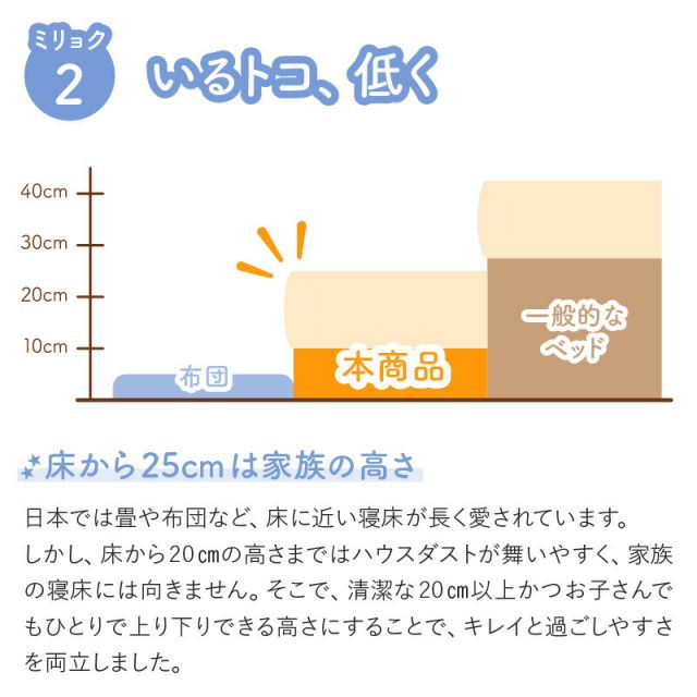 マラソン10倍中 ベッド ロータイプ フロアベッド ローベッド シングルベッド セミダブルベッド 連結 すのこ 天然木 ベッドフレーム ファミリーベッド 木製 宮付き コンセント付 すのこベッド 敷布団付き WK220（S＋SD）