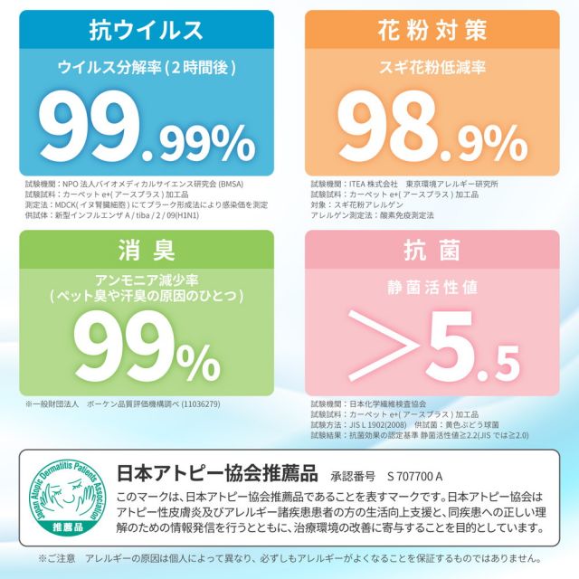 スーパSALE10倍＆4時間限定10％OFF ラグ おしゃれ ラグマット 絨毯 マット ラグカーペット カーペット ラグ 秋 冬 ホットカーペット対応 リビング 床暖房対応 北欧柄の国産高機能ラグ 130×190cm