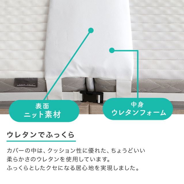 スーパSALE10倍＆4時間限定10％OFF MITAS寝具SELECT すきまパッド マットレスバンド セット ベッド マットレス 固定 連結 すきま防止 隙間 ズレ防止 ベッドマットレス ベルト スペーサー 隙間パッド マットレスベルト 幅30cm 周囲10m