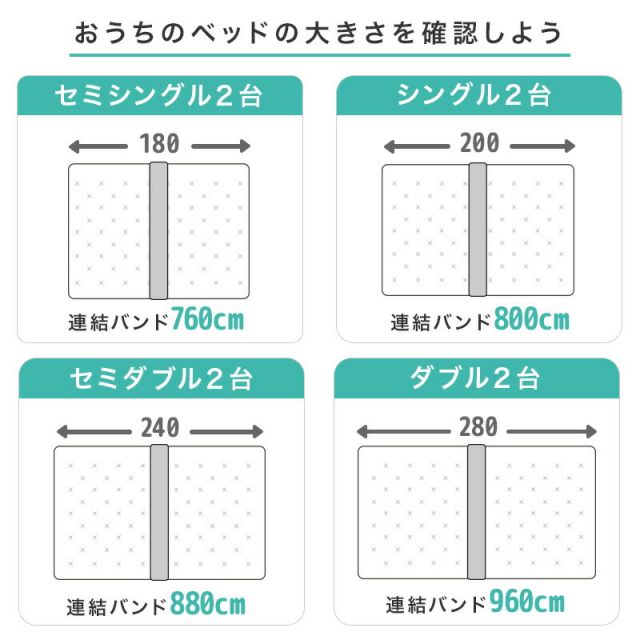 スーパSALE10倍＆4時間限定10％OFF MITAS寝具SELECT すきまパッド マットレスバンド セット ベッド マットレス 固定 連結 すきま防止 隙間 ズレ防止 ベッドマットレス ベルト スペーサー 隙間パッド マットレスベルト 幅30cm 周囲10m