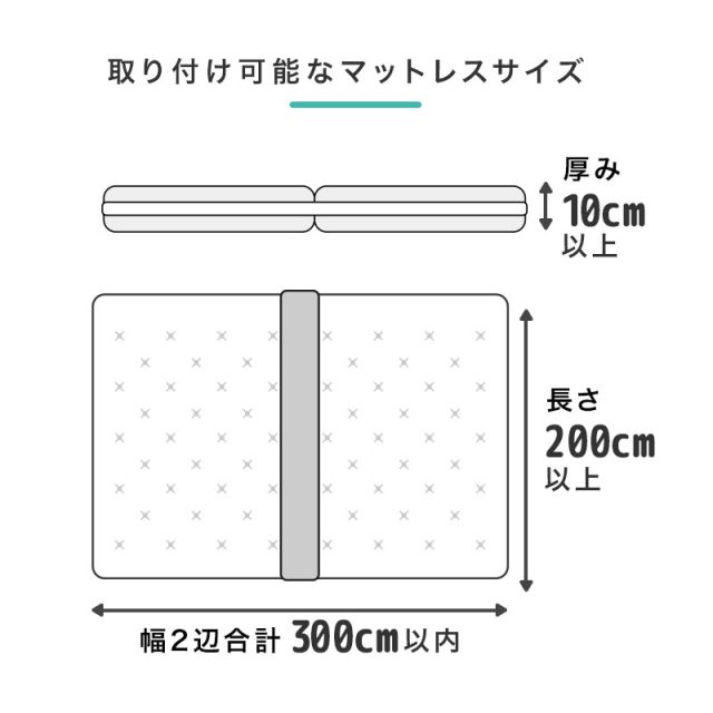 スーパSALE10倍＆4時間限定10％OFF MITAS寝具SELECT すきまパッド マットレスバンド セット ベッド マットレス 固定 連結 すきま防止 隙間 ズレ防止 ベッドマットレス ベルト スペーサー 隙間パッド マットレスベルト 幅30cm 周囲10m