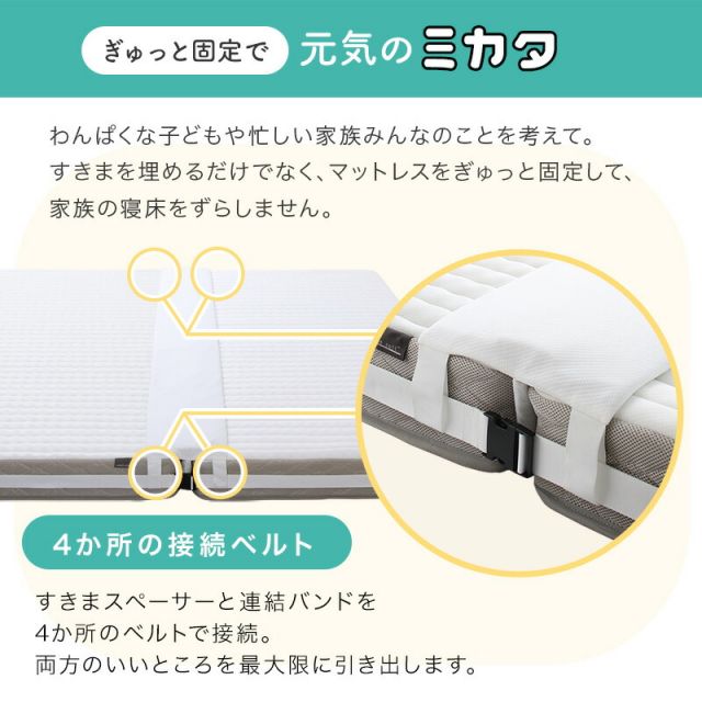 スーパSALE10倍＆4時間限定10％OFF MITAS寝具SELECT すきまパッド マットレスバンド セット ベッド マットレス 固定 連結 すきま防止 隙間 ズレ防止 ベッドマットレス ベルト スペーサー 隙間パッド マットレスベルト 幅30cm 周囲10m