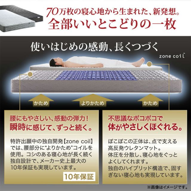 マラソン10倍中 ベッド すのこベッド すのこ セミダブルベッド セミダブル マットレス付き 無垢すのこ 天然木すのこ 収納 木製ベット 頑丈 通気性 北欧 おしゃれ グレー マットレスセット セミダブル