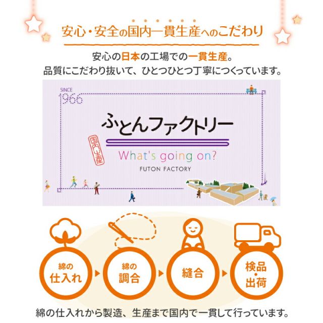 MITAS寝具SELECT 敷布団 敷き布団 マットレス  ワイドキング ファミリー 大きい 大きいサイズ 子供 家族 5人 4人 3人 布団 収納 折りたたみ 日本製 抗菌 防臭 防ダニ 綿100% 軽量 すき間パッド 連結 ふわふわ 洗える 上層部単品 幅240cm 厚さ3cm