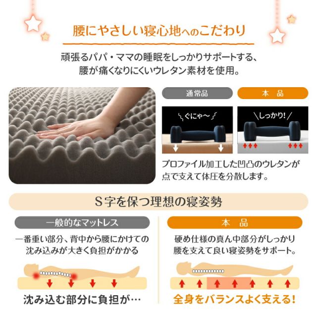 MITAS寝具SELECT 敷布団 敷き布団 マットレス  ワイドキング ファミリー 大きい 大きいサイズ 子供 家族 5人 4人 3人 布団 収納 折りたたみ 日本製 抗菌 防臭 防ダニ 綿100% 軽量 すき間パッド 連結 ふわふわ 洗える 上層部単品 幅300cm 厚さ3cm