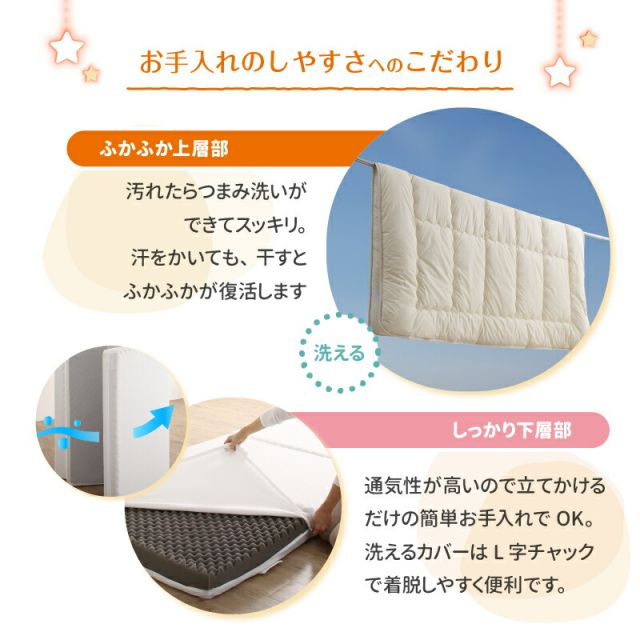 MITAS寝具SELECT 敷布団 敷き布団 マットレス  ワイドキング ファミリー 大きい 大きいサイズ 子供 家族 5人 4人 3人 布団 収納 折りたたみ 日本製 抗菌 防臭 防ダニ 綿100% 軽量 すき間パッド 連結 ふわふわ 洗える 上層部単品 幅300cm 厚さ3cm