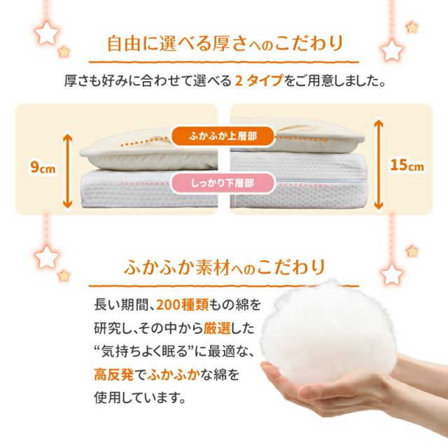 MITAS寝具SELECT 敷布団 敷き布団 マットレス  ワイドキング ファミリー 大きい 大きいサイズ 子供 家族 5人 4人 3人 布団 収納 折りたたみ 日本製 抗菌 防臭 防ダニ 綿100% 軽量 すき間パッド 連結 ふわふわ 洗える 上層部単品 幅300cm 厚さ3cm