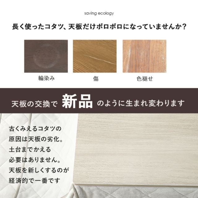 スーパSALE10倍＆4時間限定10％OFF コタツ天板 正方形 80×80cm
