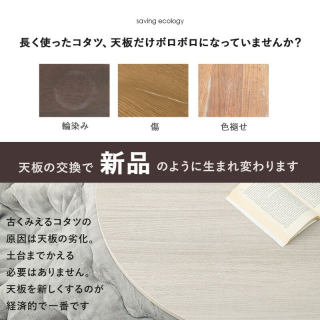 スーパSALE10倍＆4時間限定10％OFF コタツ天板 丸型 直径80×80cm