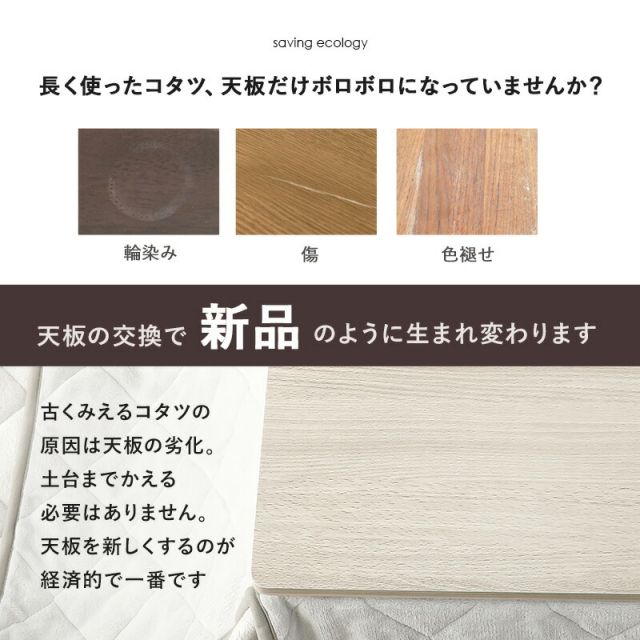 スーパSALE10倍＆4時間限定10％OFF コタツ天板 長方形 105×75cm