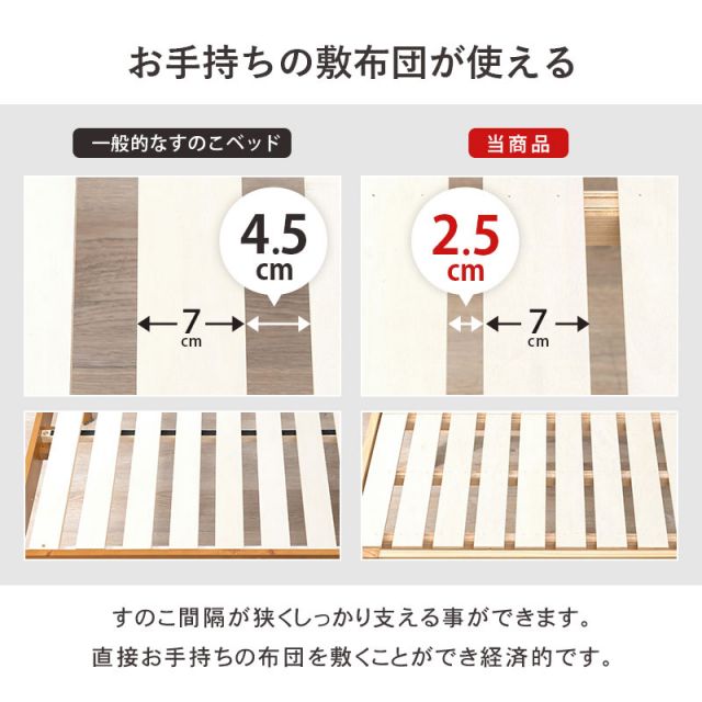 マラソン10倍中 シングルミドルベッド-MB- 98×225×93cm