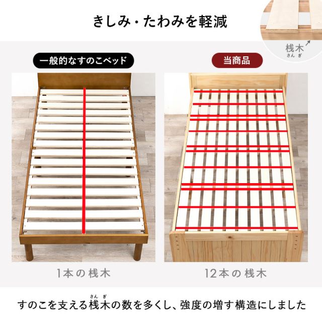 マラソン10倍中 すのこベッド セミダブル