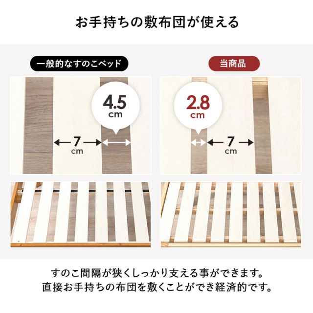 マラソン10倍中 すのこベッド セミダブル