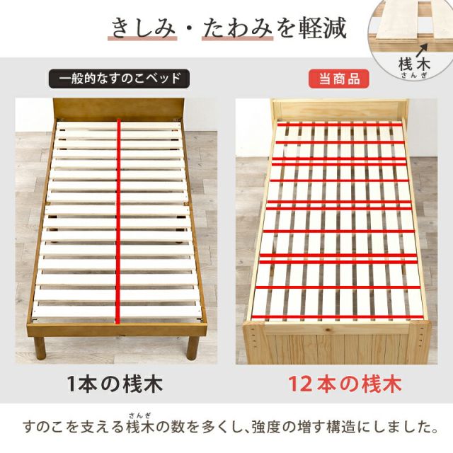 マラソン10倍中 すのこベッド-高さ調整 シングル