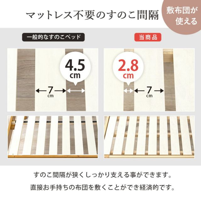 マラソン10倍中 すのこベッド-高さ調整 セミダブル