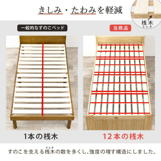 マラソン10倍中 すのこベッド-高さ調整 セミダブル