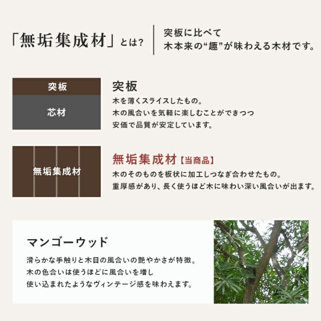スーパSALE10倍＆4時間限定10％OFF ダイニング5点セット-RT-アイアン脚/Bタイプ 140×80×72cm