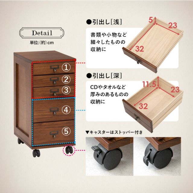 スーパSALE10倍＆4時間限定10％OFF チェスト 5段タイプ 28×37×60cm