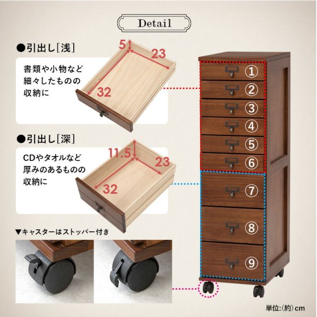 スーパSALE10倍＆4時間限定10％OFF チェスト 9段タイプ 28×37×97cm