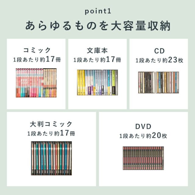 スーパSALE10倍＆4時間限定10％OFF ブックシェルフ-RCC 29.5×22.5×184.5cm