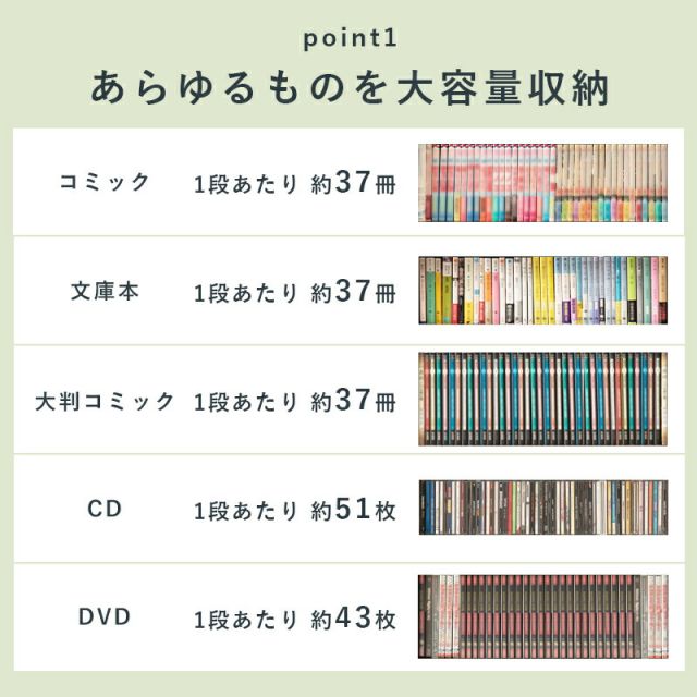 スーパSALE10倍＆4時間限定10％OFF ブックシェルフ-RCC 60×22.5×184.5cm