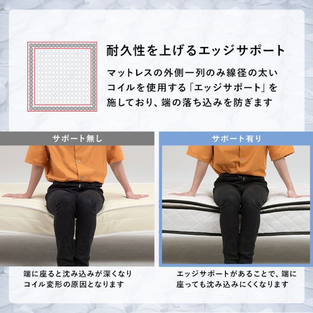 マラソン10倍中 ポケットコイルマットレスベッド セミシングルショート
