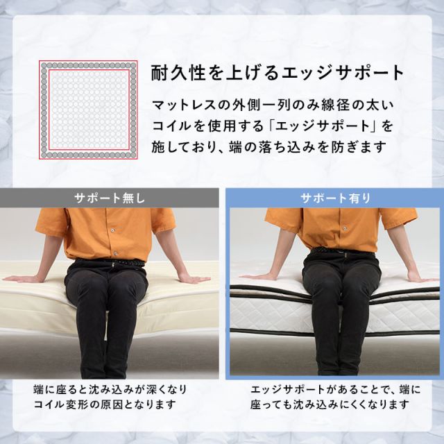 マラソン10倍中 ポケットコイルマットレスベッド セミダブル