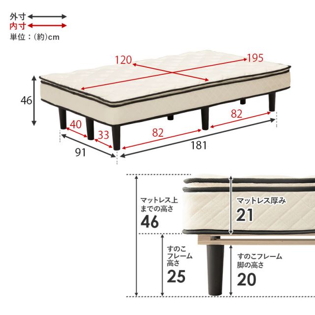 マラソン10倍中 ポケットコイルマットレスベッド セミダブル