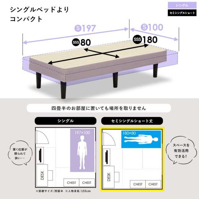 マラソン10倍中 ボンネルコイルマットレスベッド セミシングルショート
