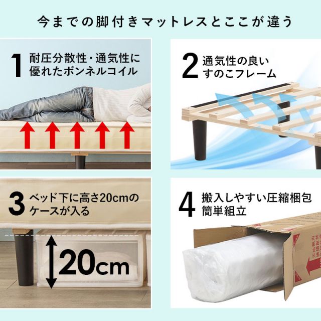 マラソン10倍中 ボンネルコイルマットレスベッド セミシングルショート