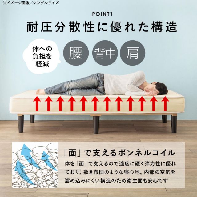 マラソン10倍中 ボンネルコイルマットレスベッド セミシングルショート