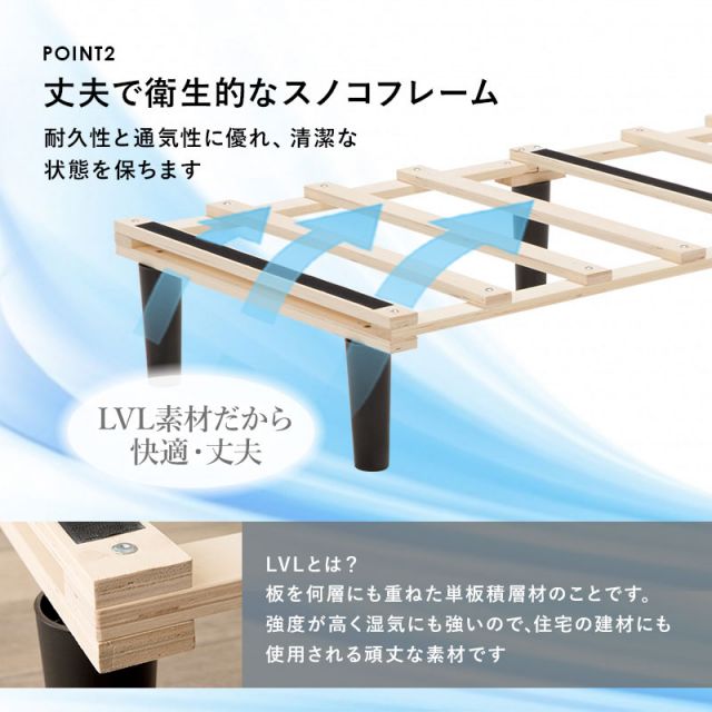 マラソン10倍中 ボンネルコイルマットレスベッド セミシングルショート