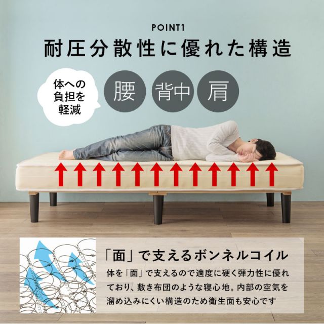 マラソン10倍中 ボンネルコイルマットレスベッド シングル