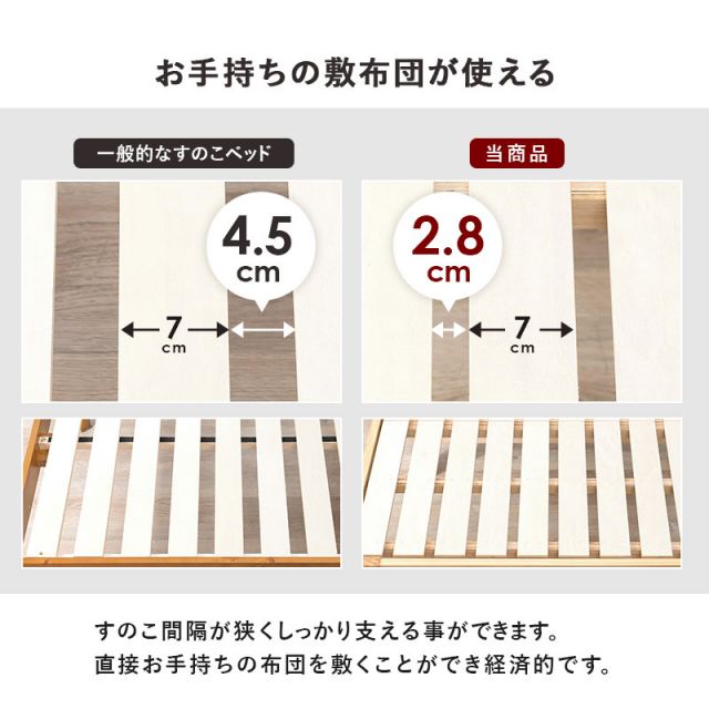 スーパSALE10倍＆4時間限定10％OFF マットレス（ポケットコイル）付-MB-高さ3段階調整 120.5×211.5×72cm
