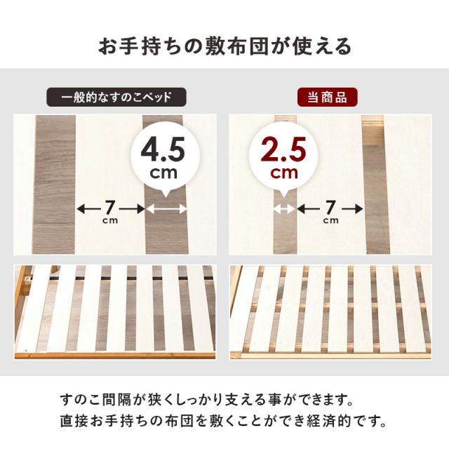 スーパSALE10倍＆4時間限定10％OFF マットレス（ボンネルコイル）付-MB-高さ3段階調整 97.5×211.5×72cm