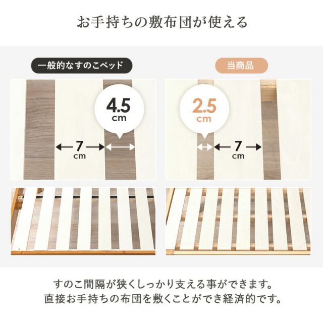マラソン10倍中 ミドルベッド シングル