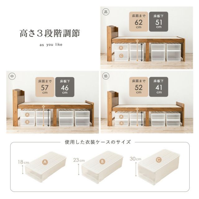 マラソン10倍中 ミドルベッド シングル