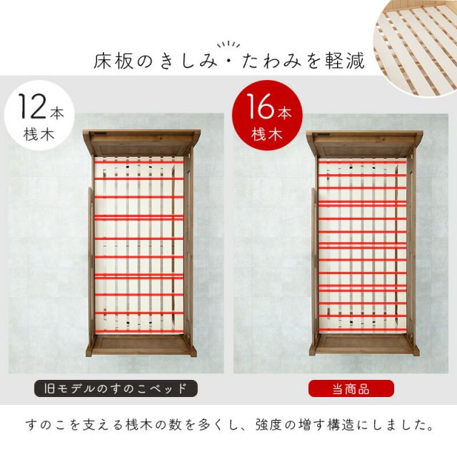 マラソン10倍中 ロフトベッド 106×210×122（ベッド下76.5）cm
