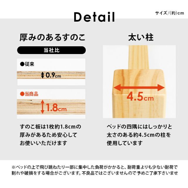マラソン10倍中 組立簡単 宮付きベッド（シングル）-MB- 100×207.5×65cm