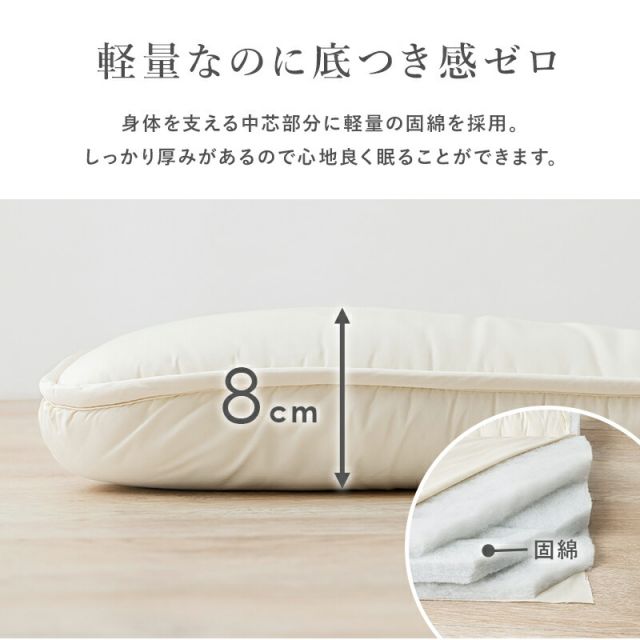 スーパSALE10倍＆4時間限定10％OFF MITAS寝具SELECT 敷ふとん-LM- 100×210×8cm