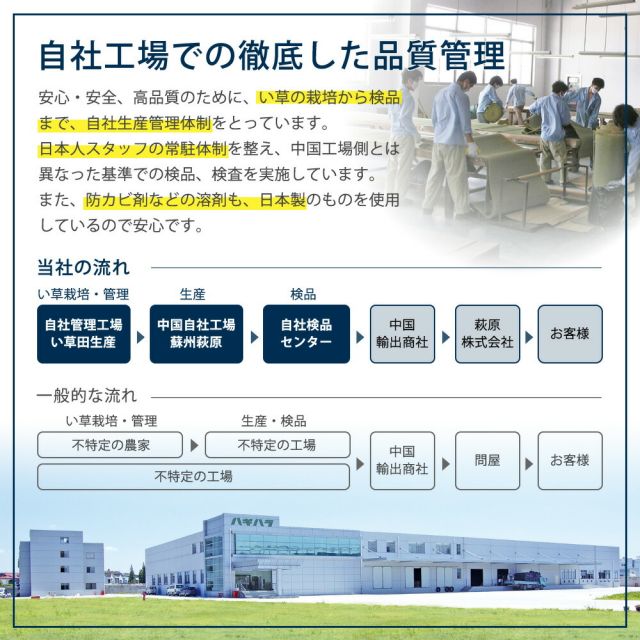 カラーの選べる軽量置き畳 紗彩 9枚セット 65×65×2.5cm