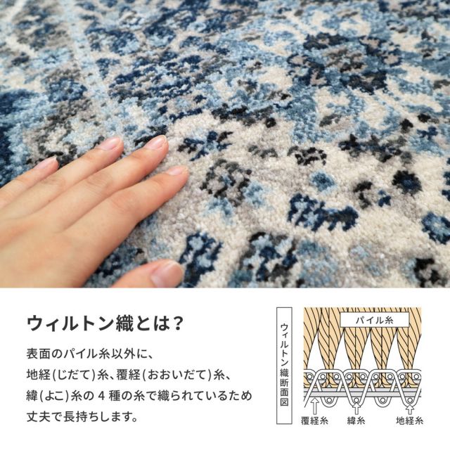 トルコ製 ウィルトン織の玄関マット RAKKAS 50×80cm
